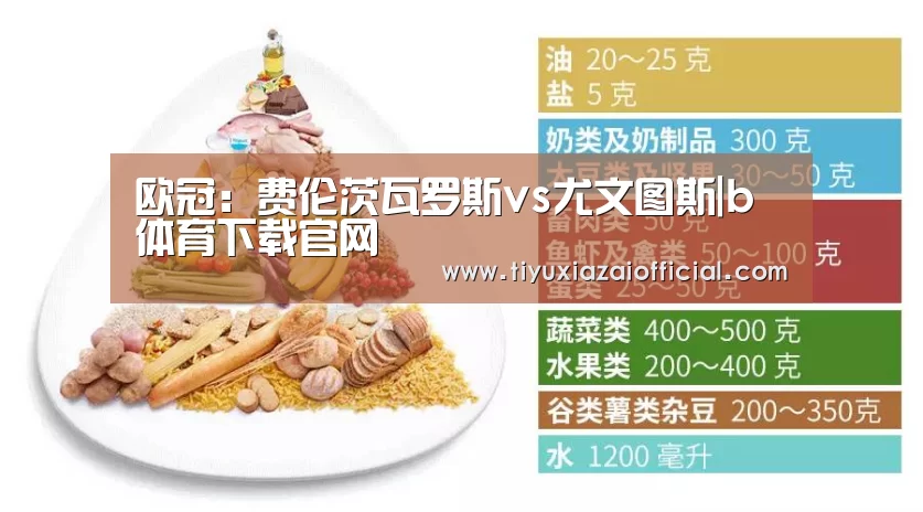 欧冠:费伦茨瓦罗斯vs尤文图斯|b体育下载官网(图2) b体育下载app
